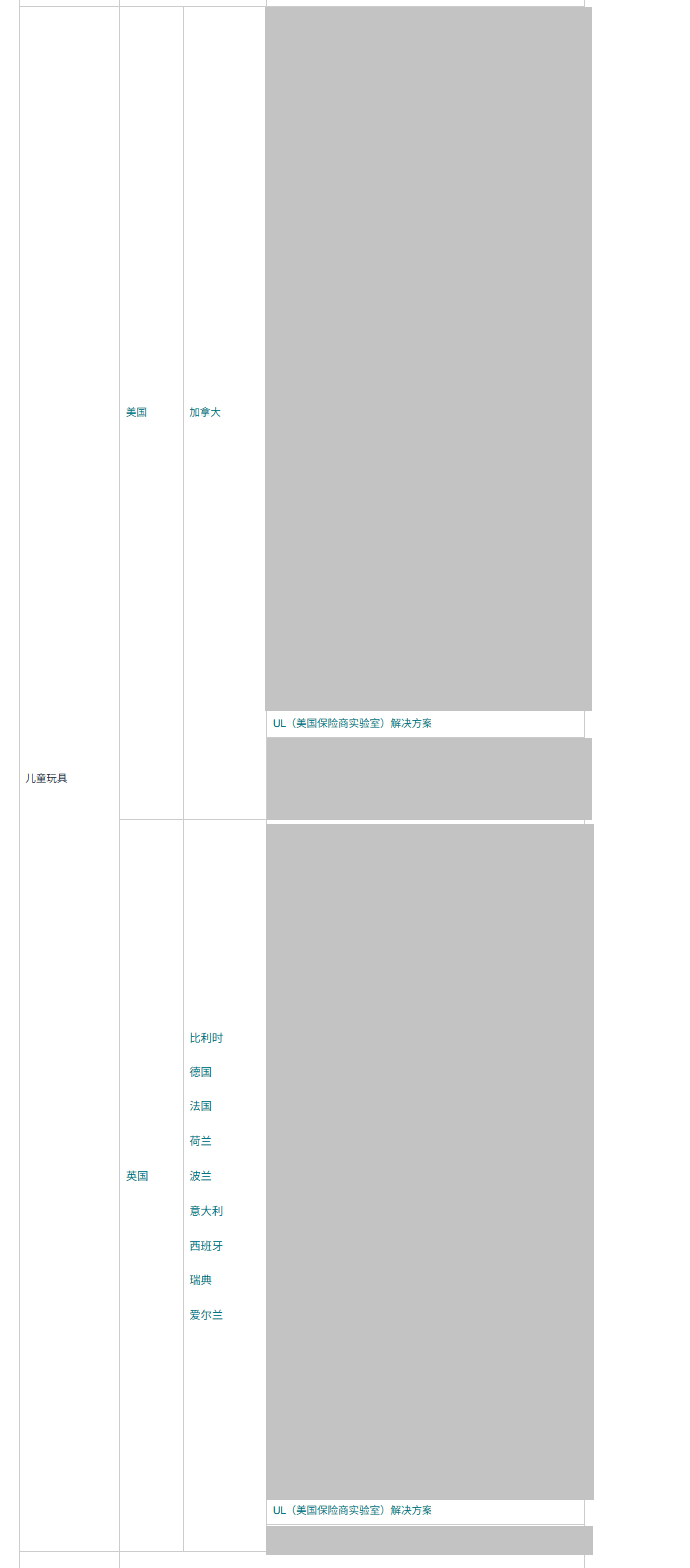 Amazon DV Toy annoucement