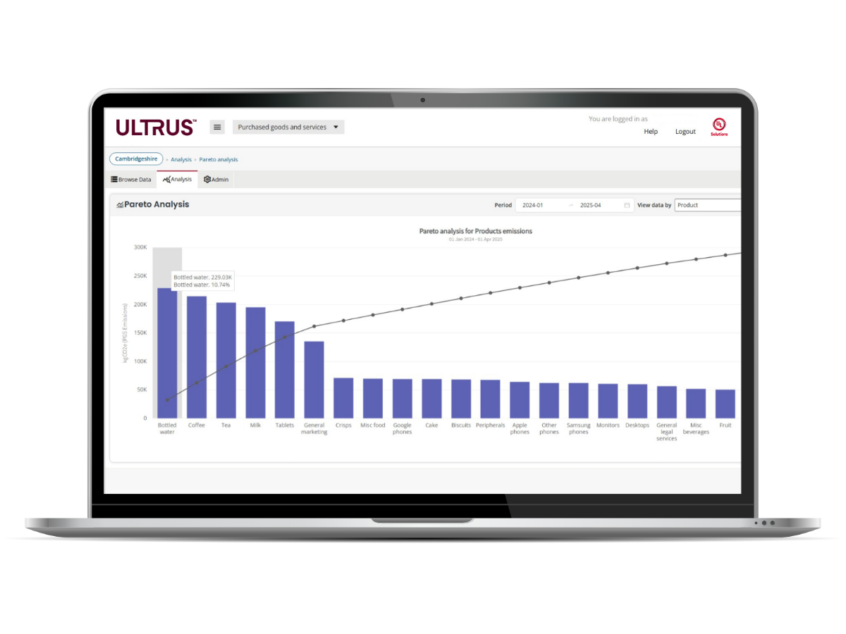 Mock-Up-2%20ProductEmissions_ParetoAnalysis_ULTRUS_Rebranded-ULcom-1200x900