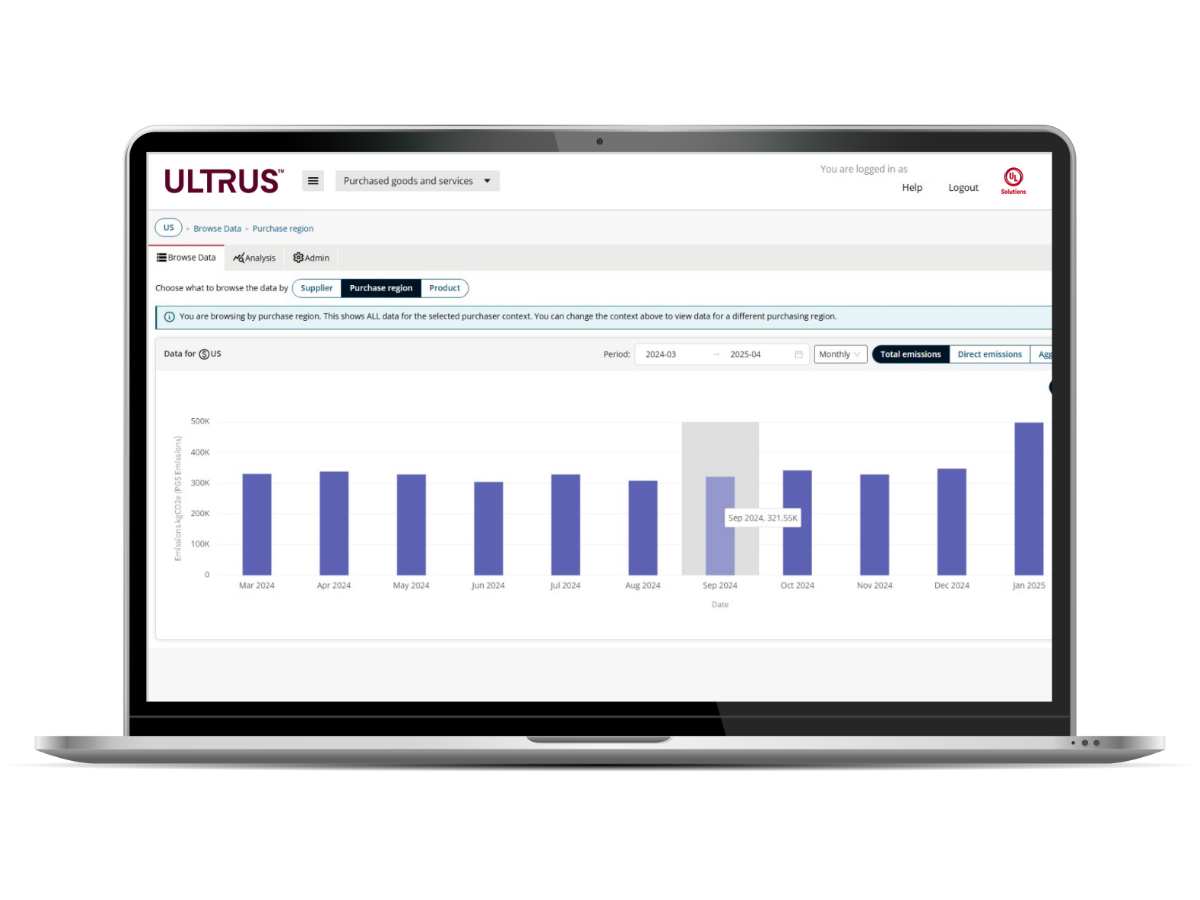 Mock-Up-3%20Monthly%20Emissions_Chart%20View_PurchaseRegion_ULTRUS_Rebranded-ULcom-1200x900